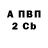 Кетамин VHQ Borodyl